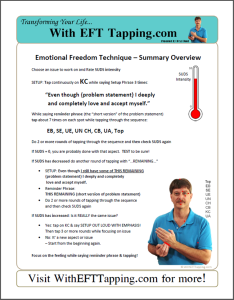 EFT Tapping Points Cheat Sheet from WithEFTTapping.com
